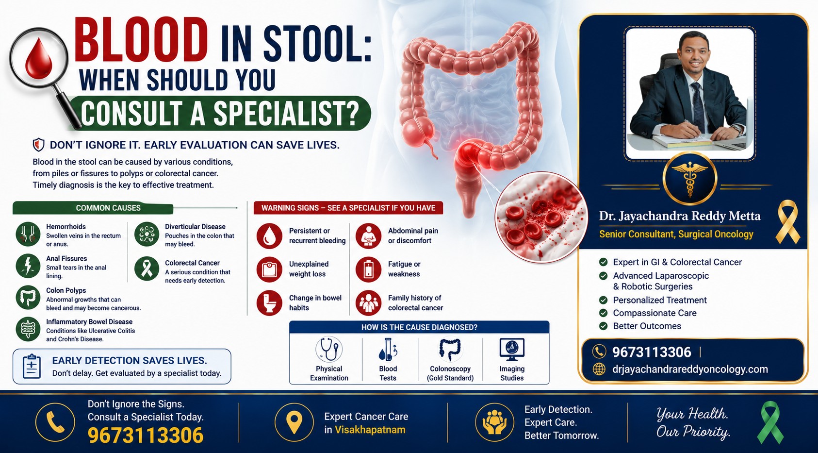 Blood in Stool: When Should You Consult a Specialist?