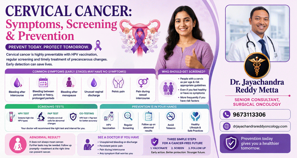 Cervical Cancer: Symptoms, Screening & Prevention