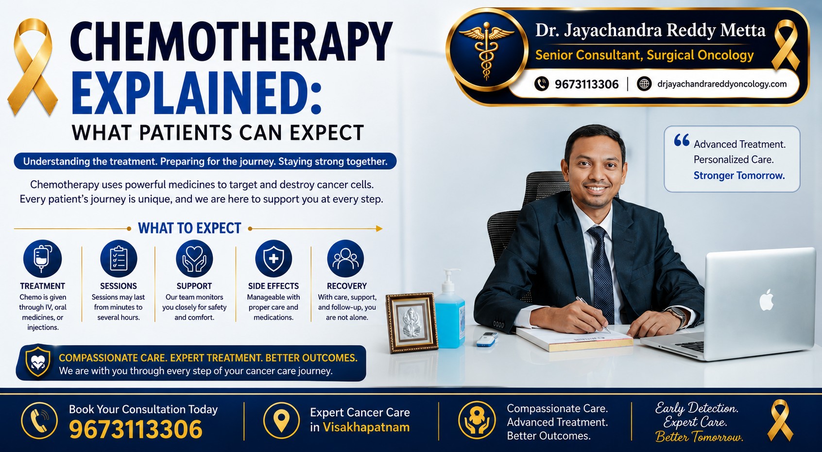 Chemotherapy Explained: What Patients Can Expect