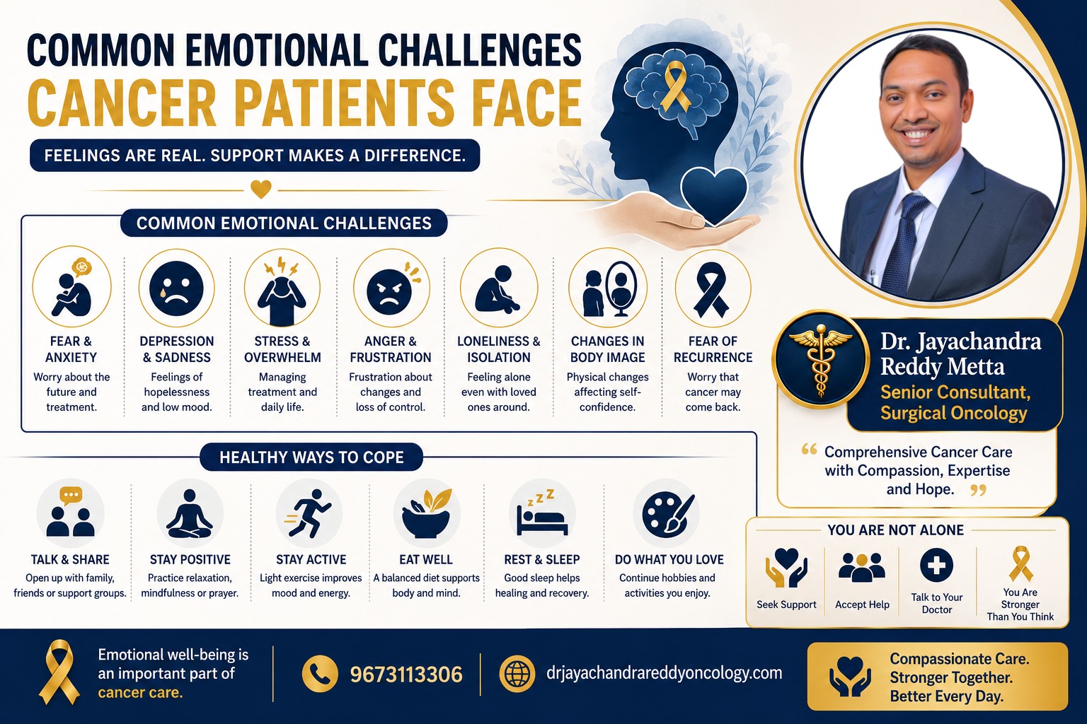 Common Emotional Challenges Cancer Patients Face