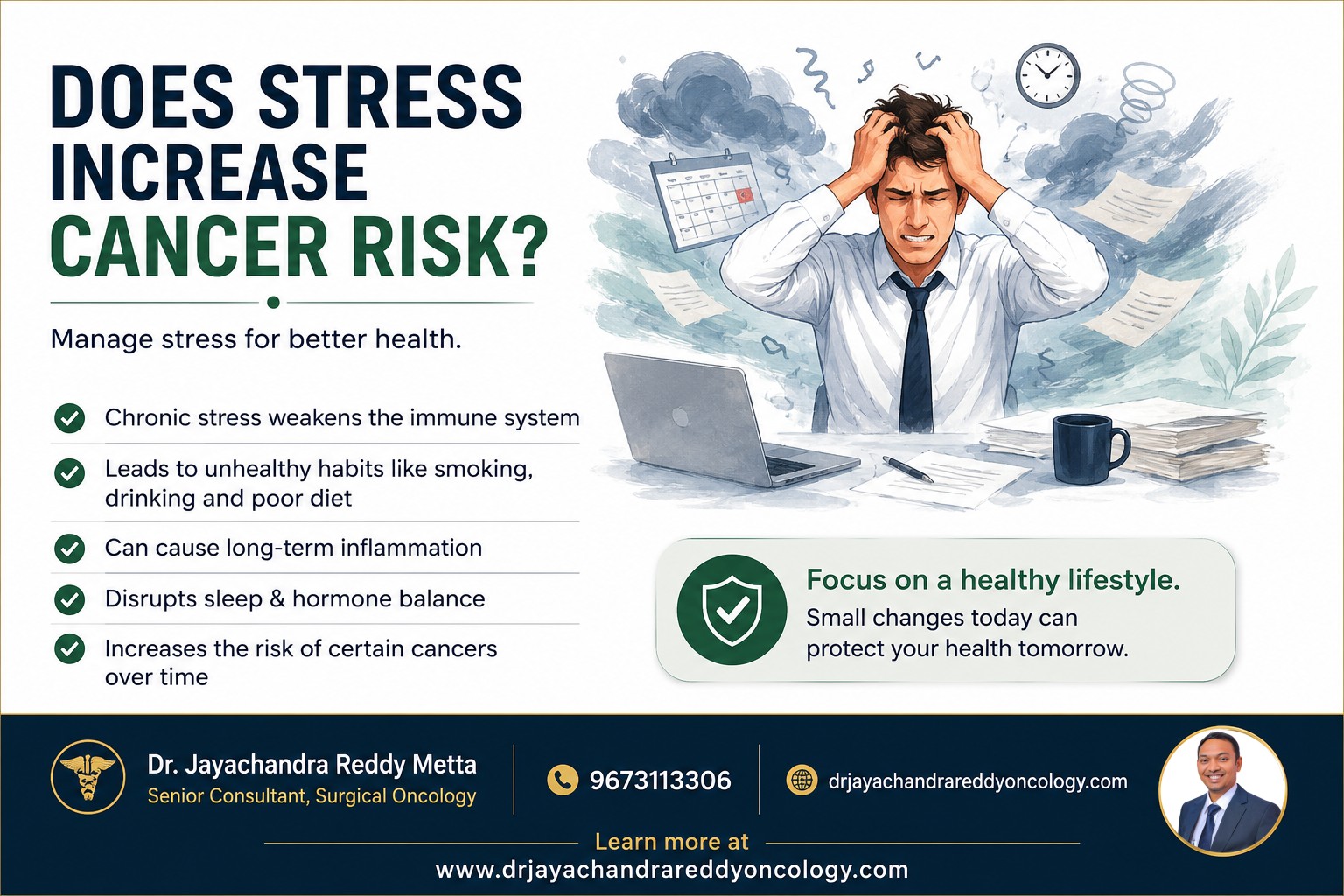 Does Stress Increase Cancer Risk?