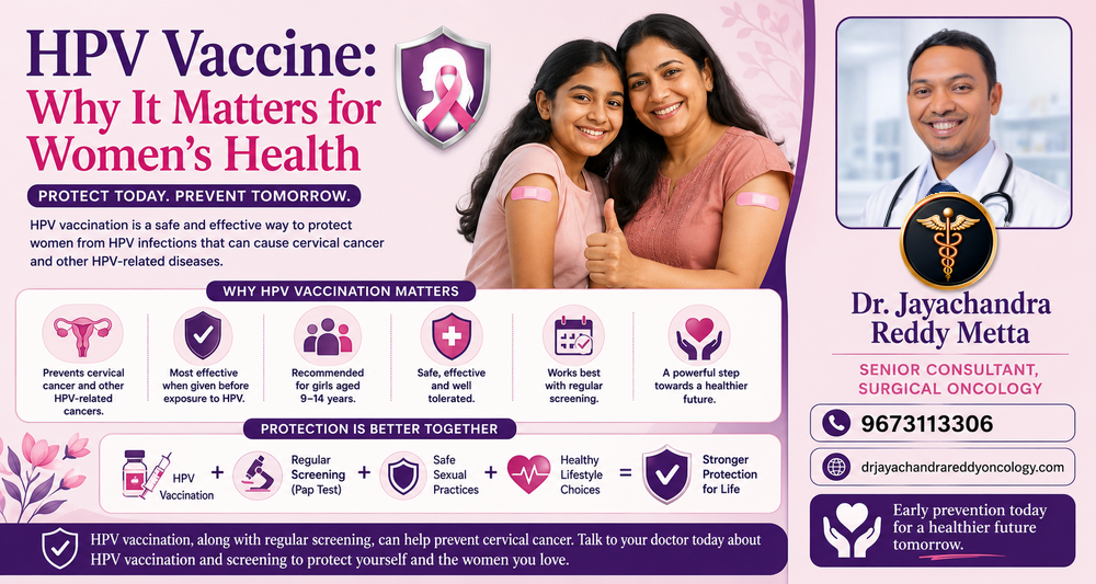 HPV Vaccine: Why It Matters for Women’s Health