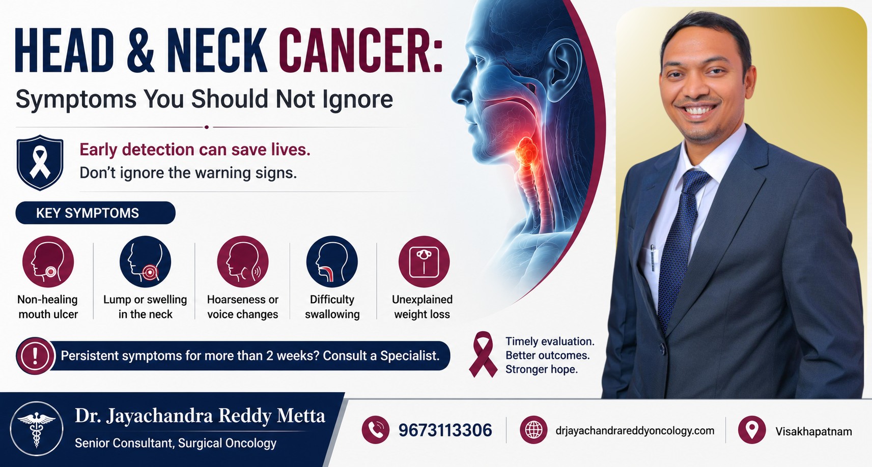 Head & Neck Cancer: Symptoms You Should Not Ignore