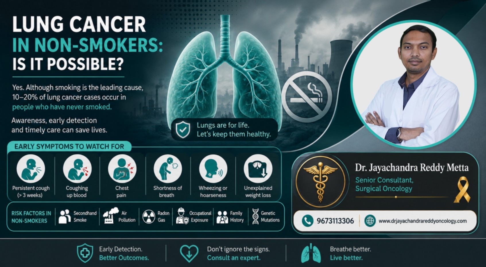 Lung Cancer in Non-Smokers: Is It Possible?