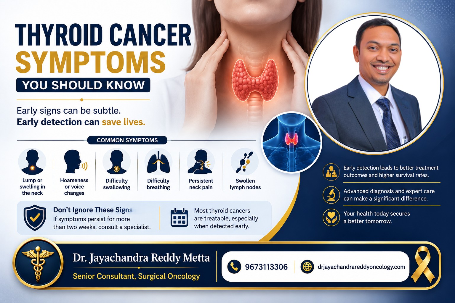 Thyroid Cancer Symptoms You Should Know