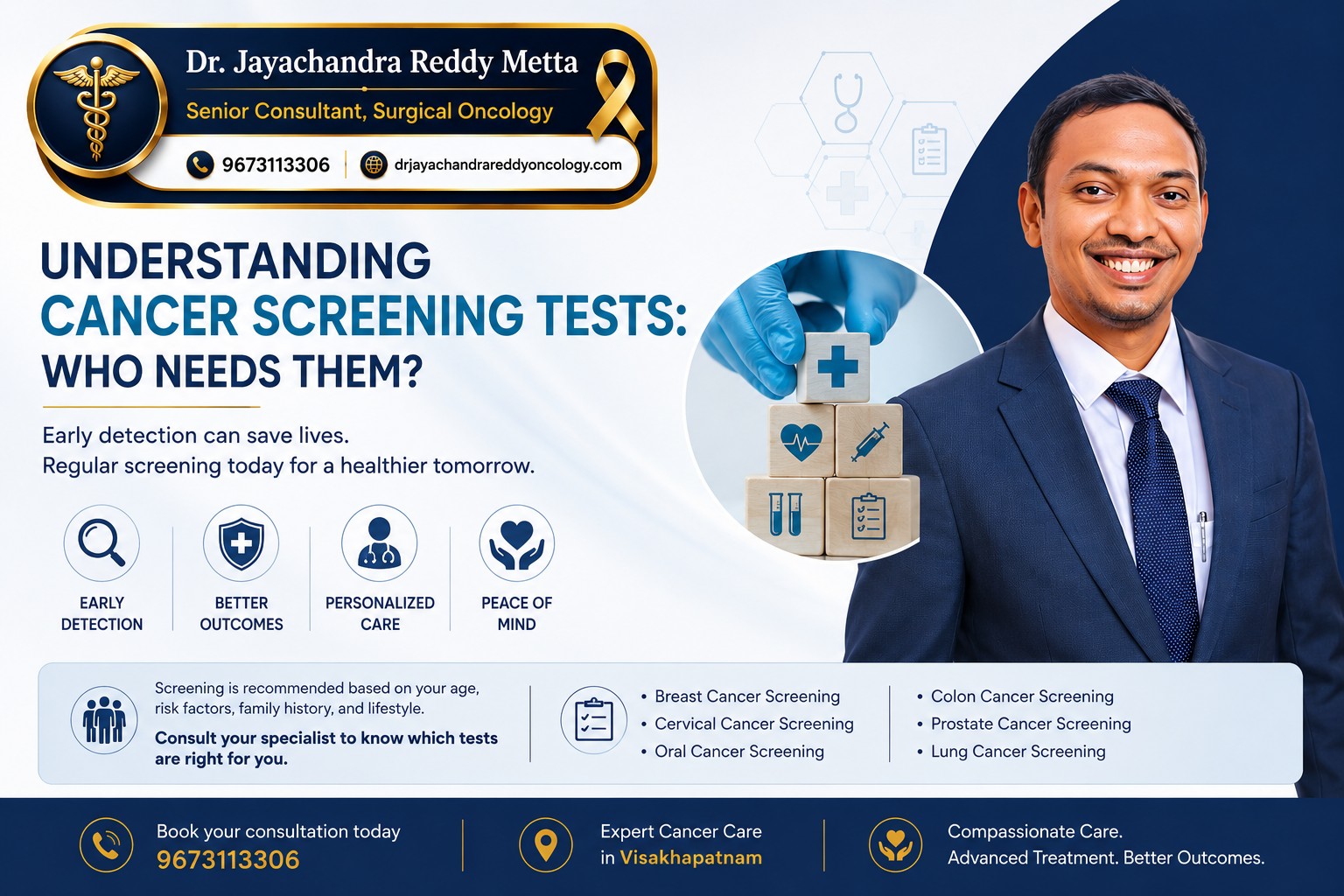 Understanding Cancer Screening Tests: Who Needs Them?