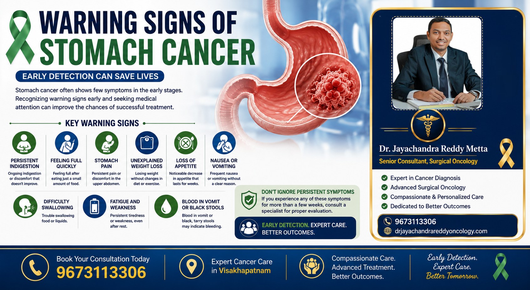 Warning Signs of Stomach Cancer