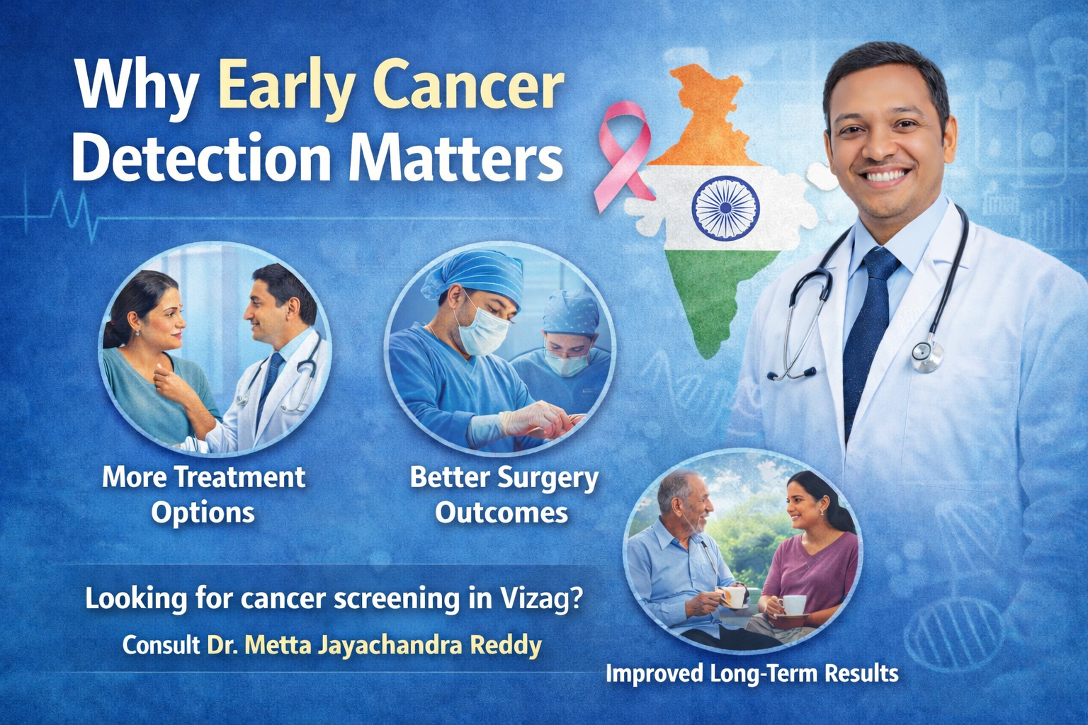 Why early cancer detection matters benefits including better treatment options and outcomes by Cancer Specialist in Visakhapatnam